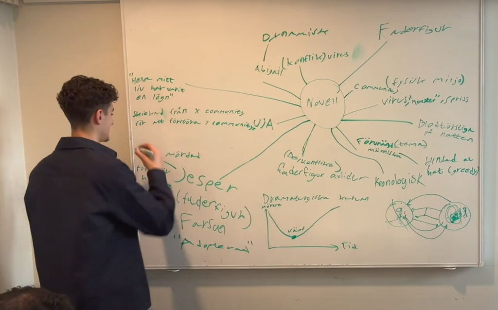 elev som ritar elev som ritar